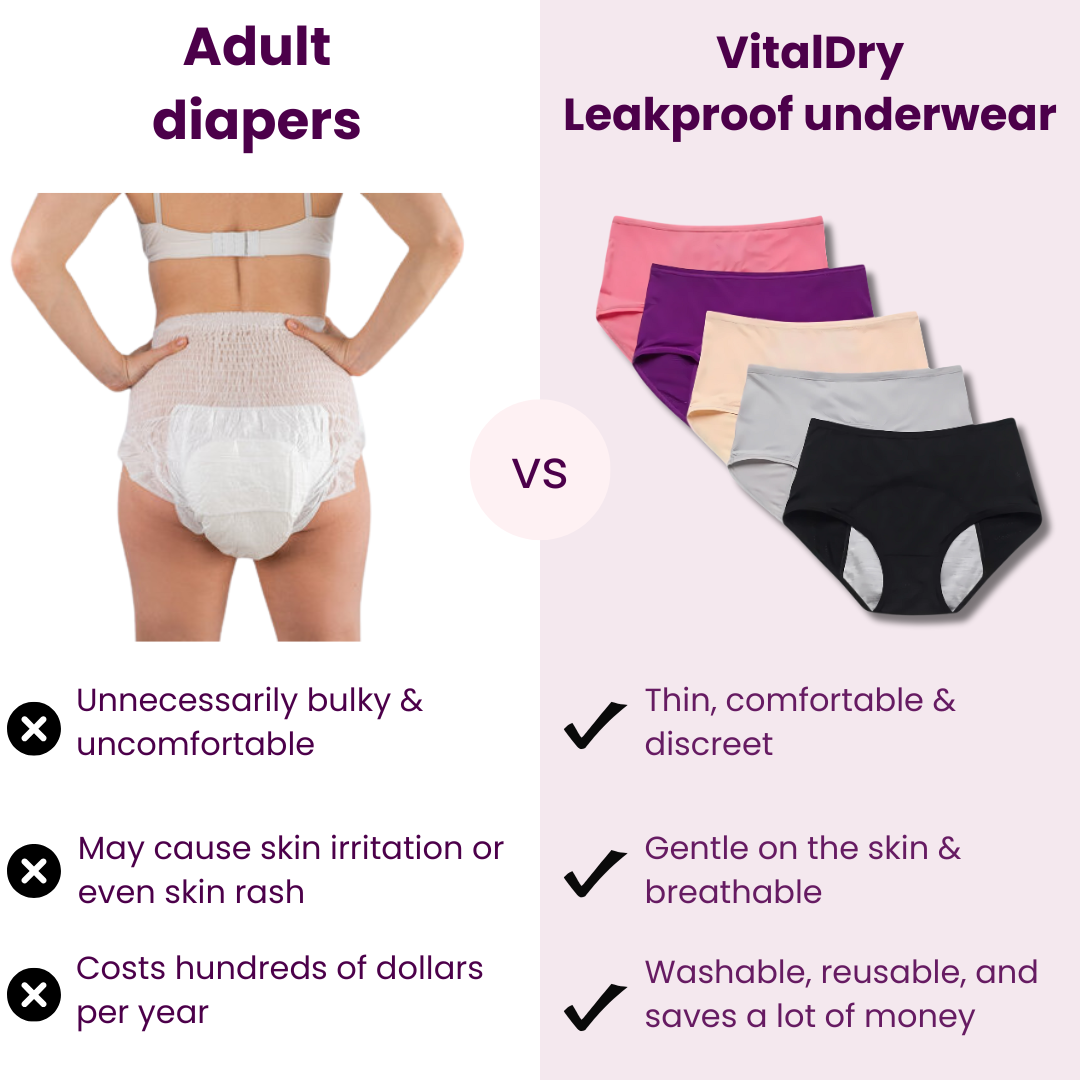 VitalDry® | Leakproof Underwear (5-pack) ||
