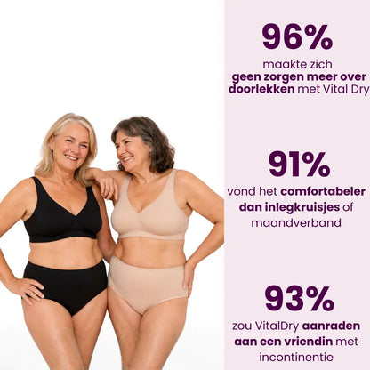 VitalDry® | Lekvrij Ondergoed (5-Pack)