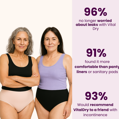 VitalDry® | Leakproof Underwear (5-pack) ||